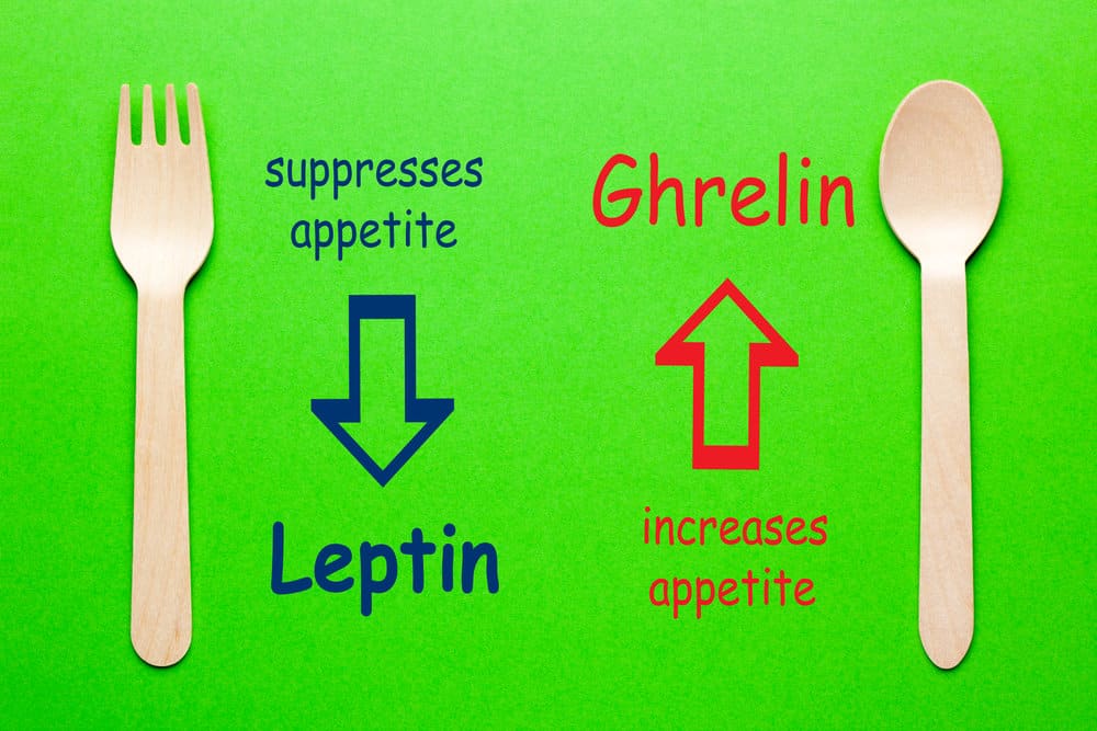 How to reduce ghrelin and increase leptin